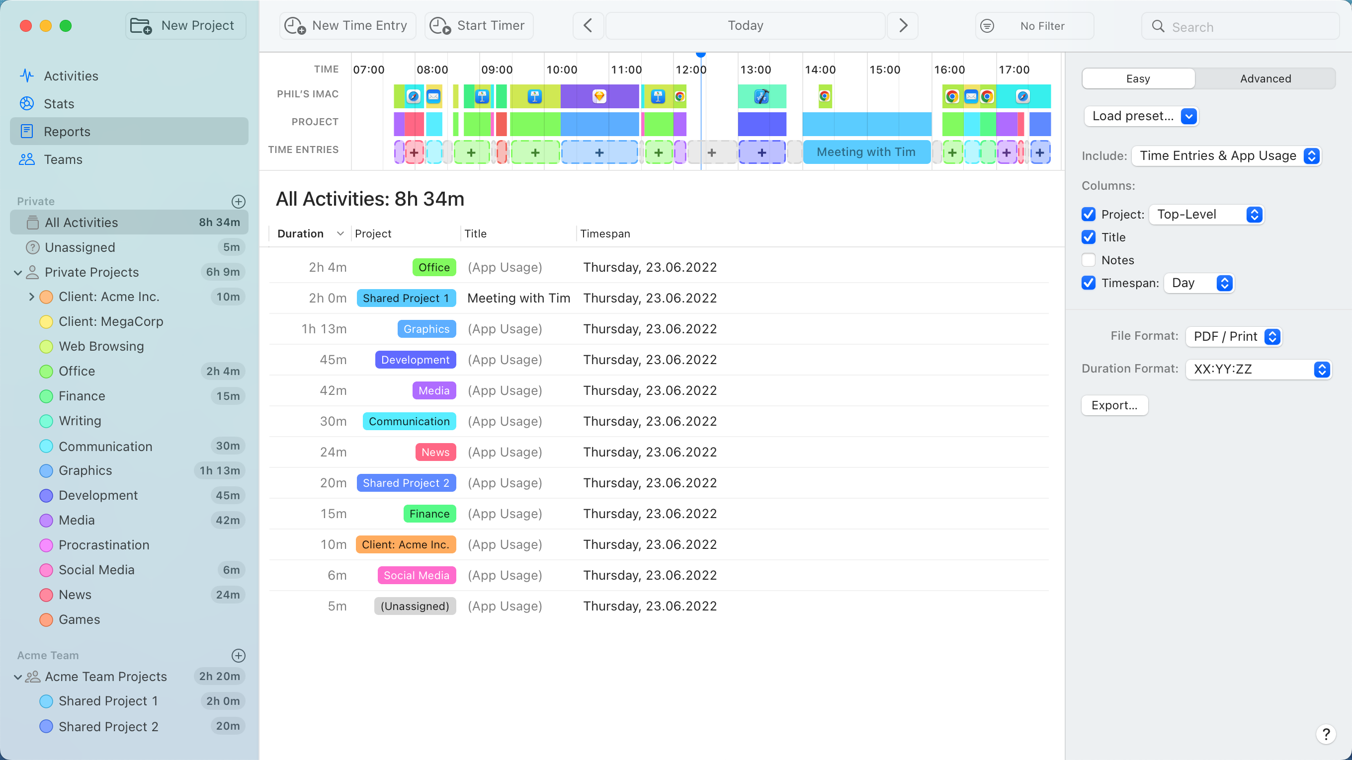 Time reports grouped by project.