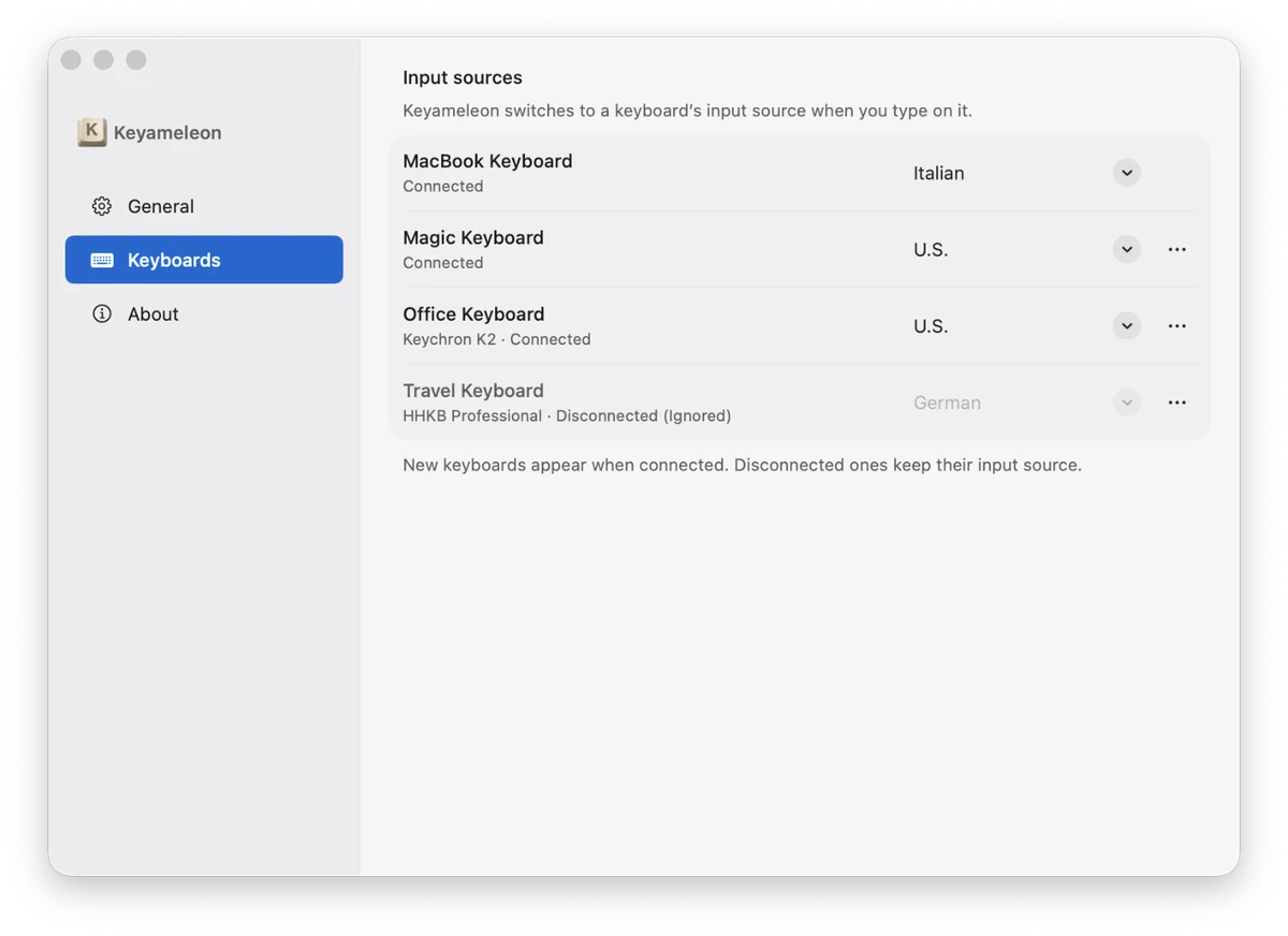 Keyameleon keyboard settings showing built-in, Magic, and Office keyboards with their assigned input sources.